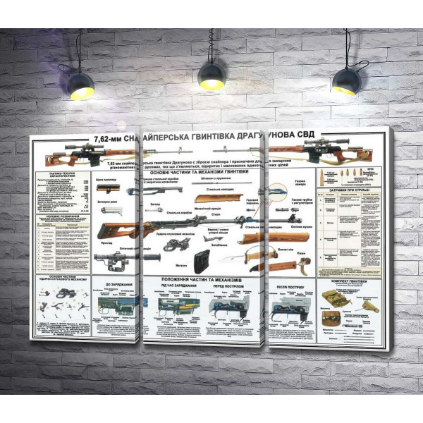 Навчальний плакат снайперської гвинтівки Драгунова