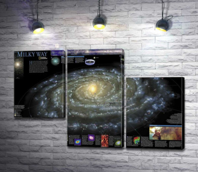 Модульная картина "Карта галактики Млечный Путь (Milky Way)"