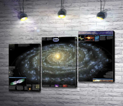 Модульная картина "Карта галактики Млечный Путь (Milky Way)"