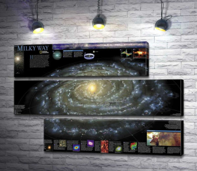 Карта галактики Млечный Путь (Milky Way)