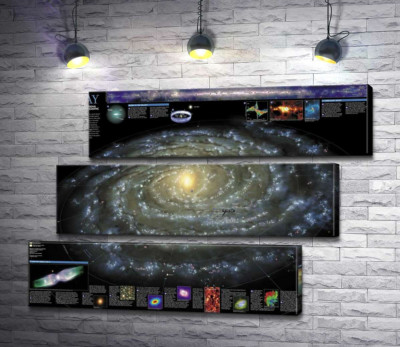 Карта галактики Млечный Путь (Milky Way)