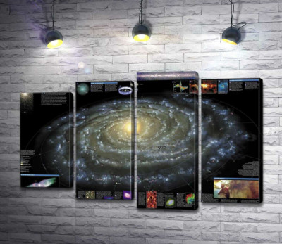 Модульна картина "Карта галактики Чумацький Шлях (Milky Way)"