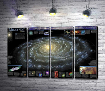 Модульная картина "Карта галактики Млечный Путь (Milky Way)"