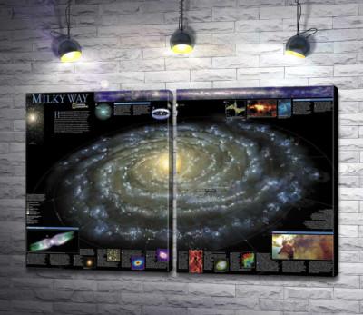 Модульная картина "Карта галактики Млечный Путь (Milky Way)"