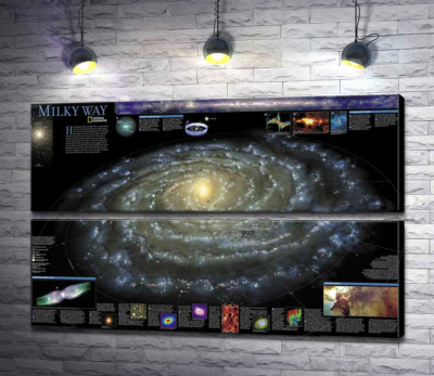 Модульная картина "Карта галактики Млечный Путь (Milky Way)"