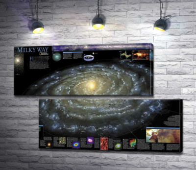 Модульная картина "Карта галактики Млечный Путь (Milky Way)"
