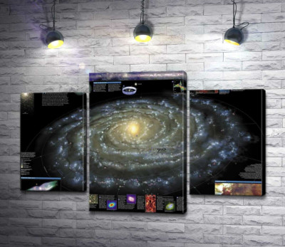 Модульная картина "Карта галактики Млечный Путь (Milky Way)"