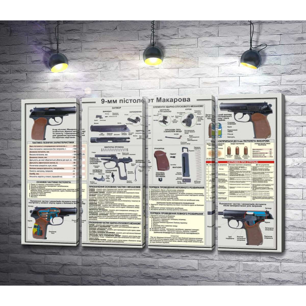 Навчальний плакат пістолета Макарова