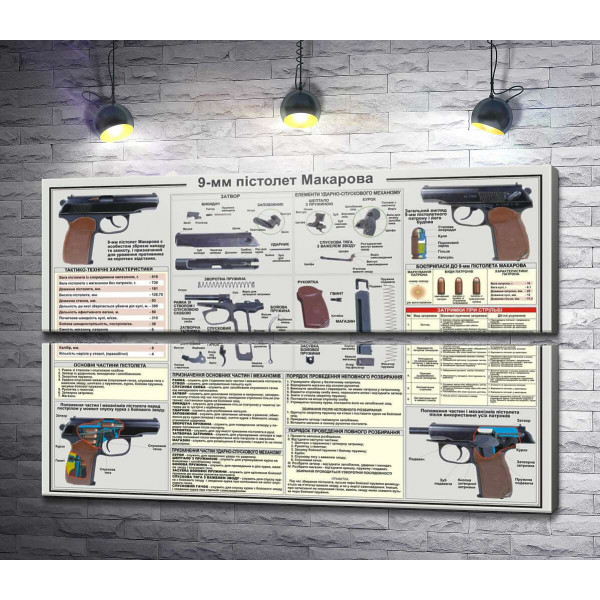 Учебный плакат пистолета Макарова