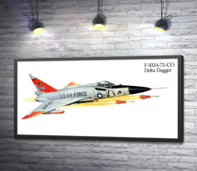 Постер "Convair F-102 Delta Dagger – самолет-истребитель американского производства"