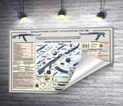 Плакат ручного пулемета Калашникова РПК 74М