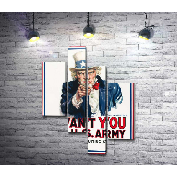 Плакат військового рекрутингу в США (I want you for US army)