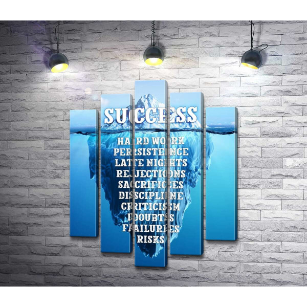 Плакат "Путь к успеху"