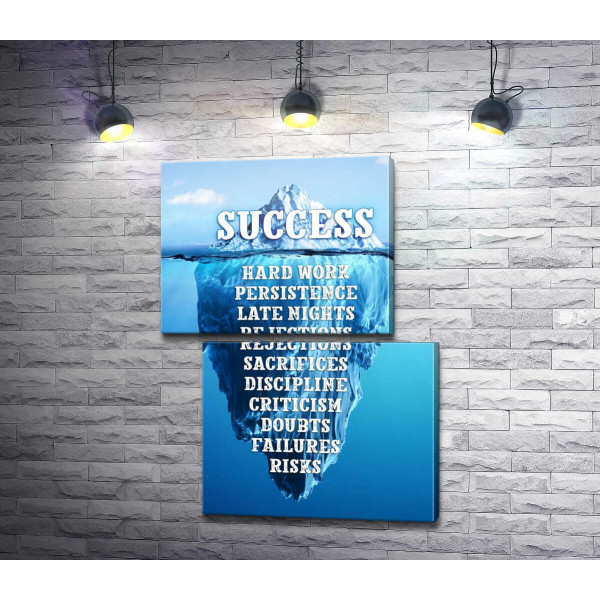Плакат "Шлях до успіху"