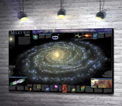 Карта галактики Чумацький Шлях (Milky Way)