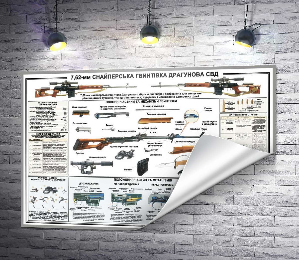 друк Навчальний плакат снайперської гвинтівки Драгунова