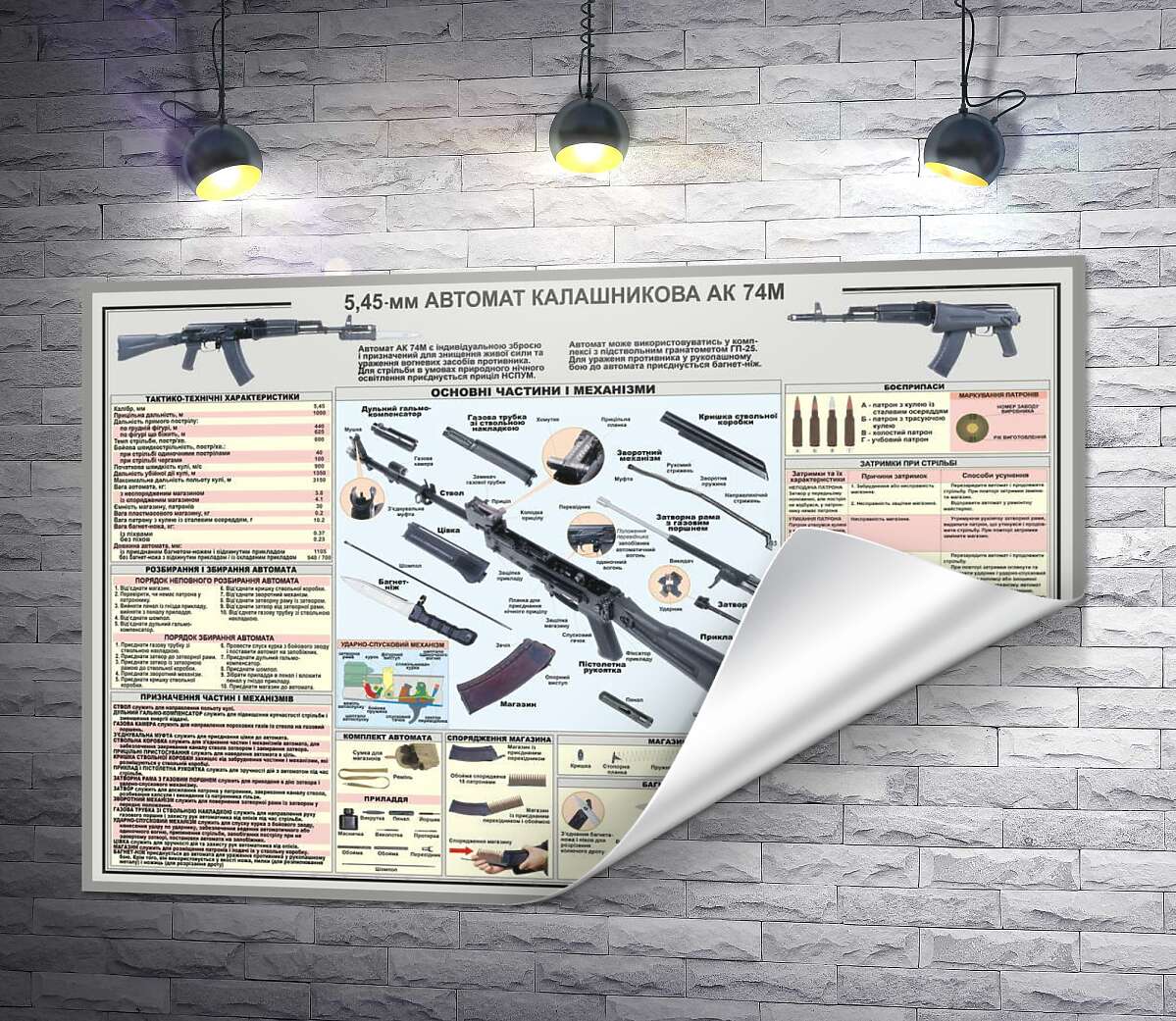 друк Навчальний плакат автомата Калашнікова (АК - 74М)