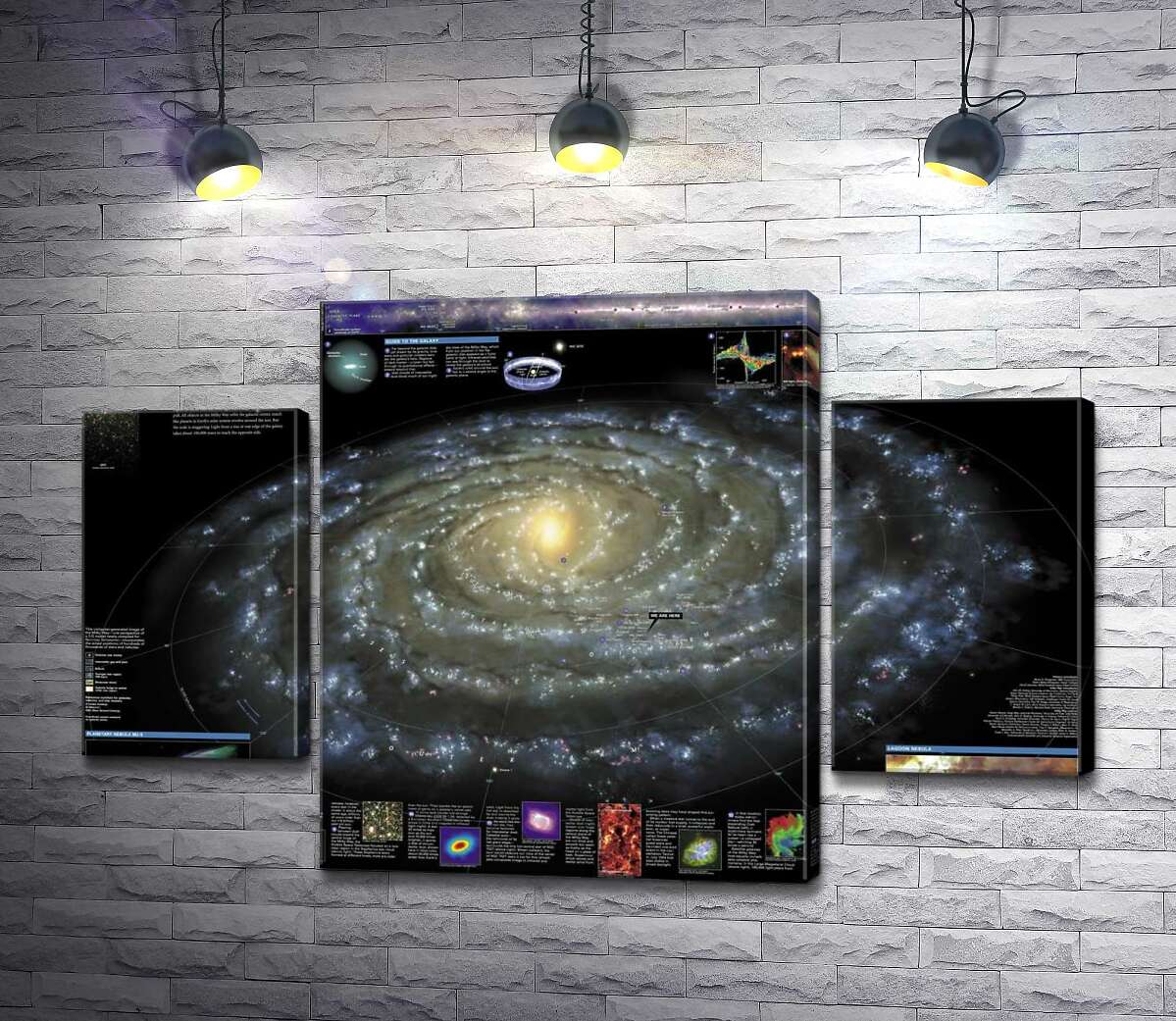 модульна картина Карта галактики Чумацький Шлях (Milky Way) (Модуль №5)