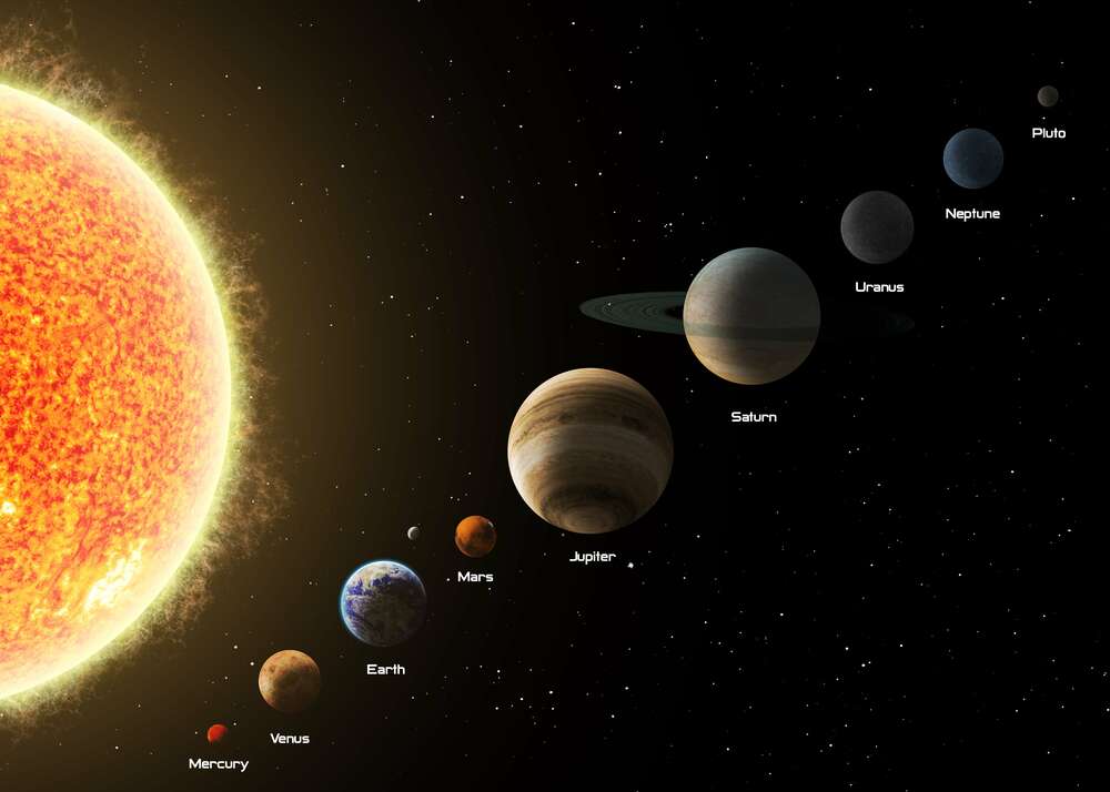 картина-постер Ряд планет Солнечной системы