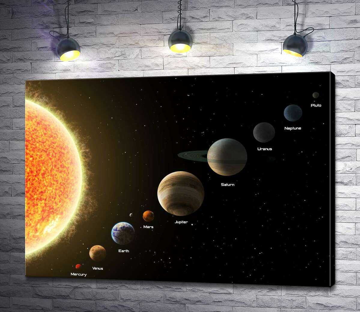 картина Ряд планет Солнечной системы