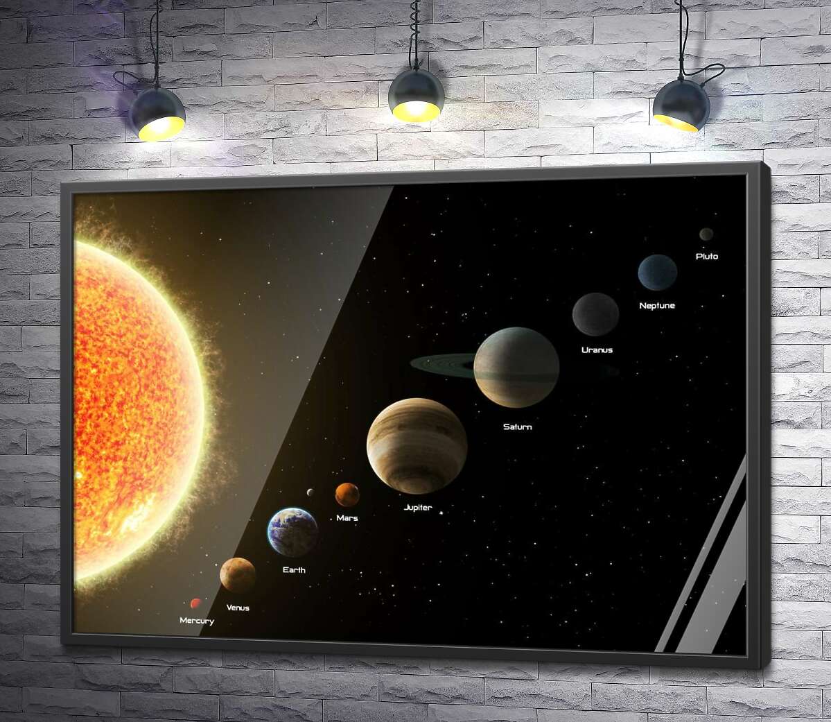 постер Ряд планет Сонячної системи