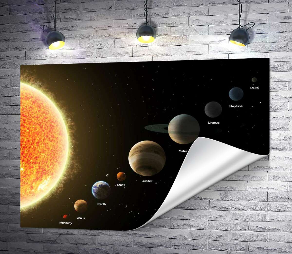 печать Ряд планет Солнечной системы