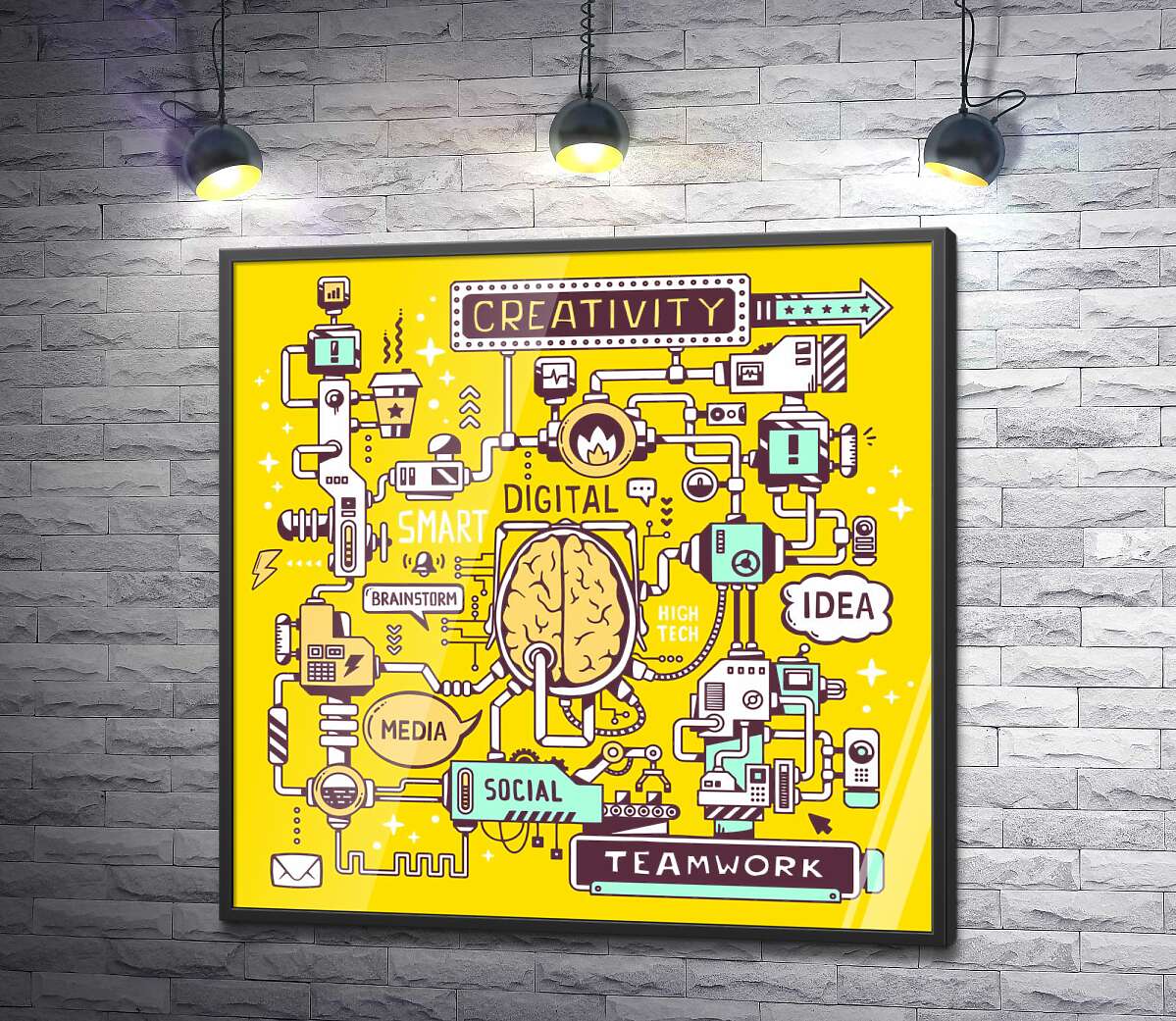 постер Технологічна схема креативної роботи мозку