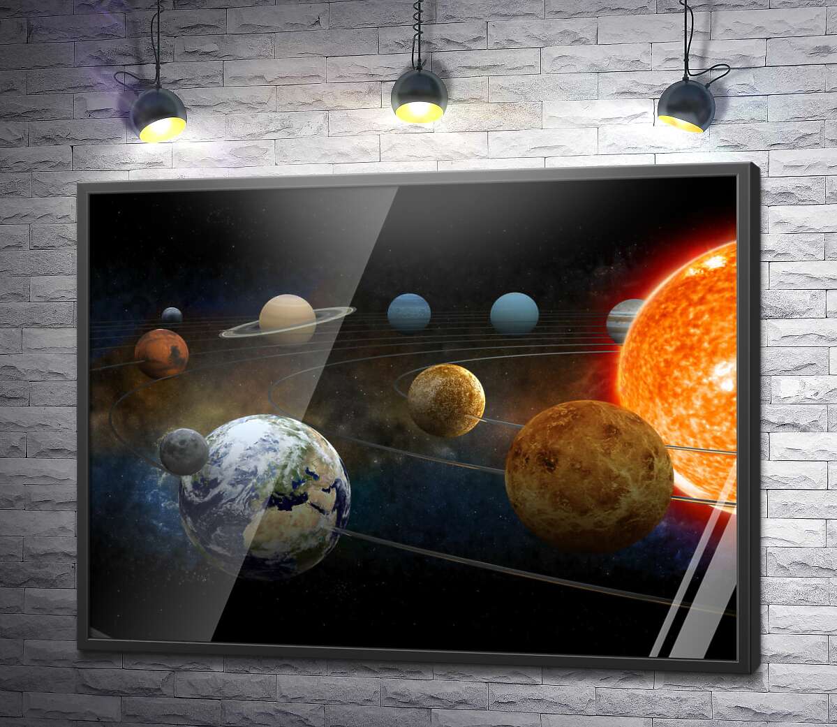 постер Планеты Солнечной системы на орбитах