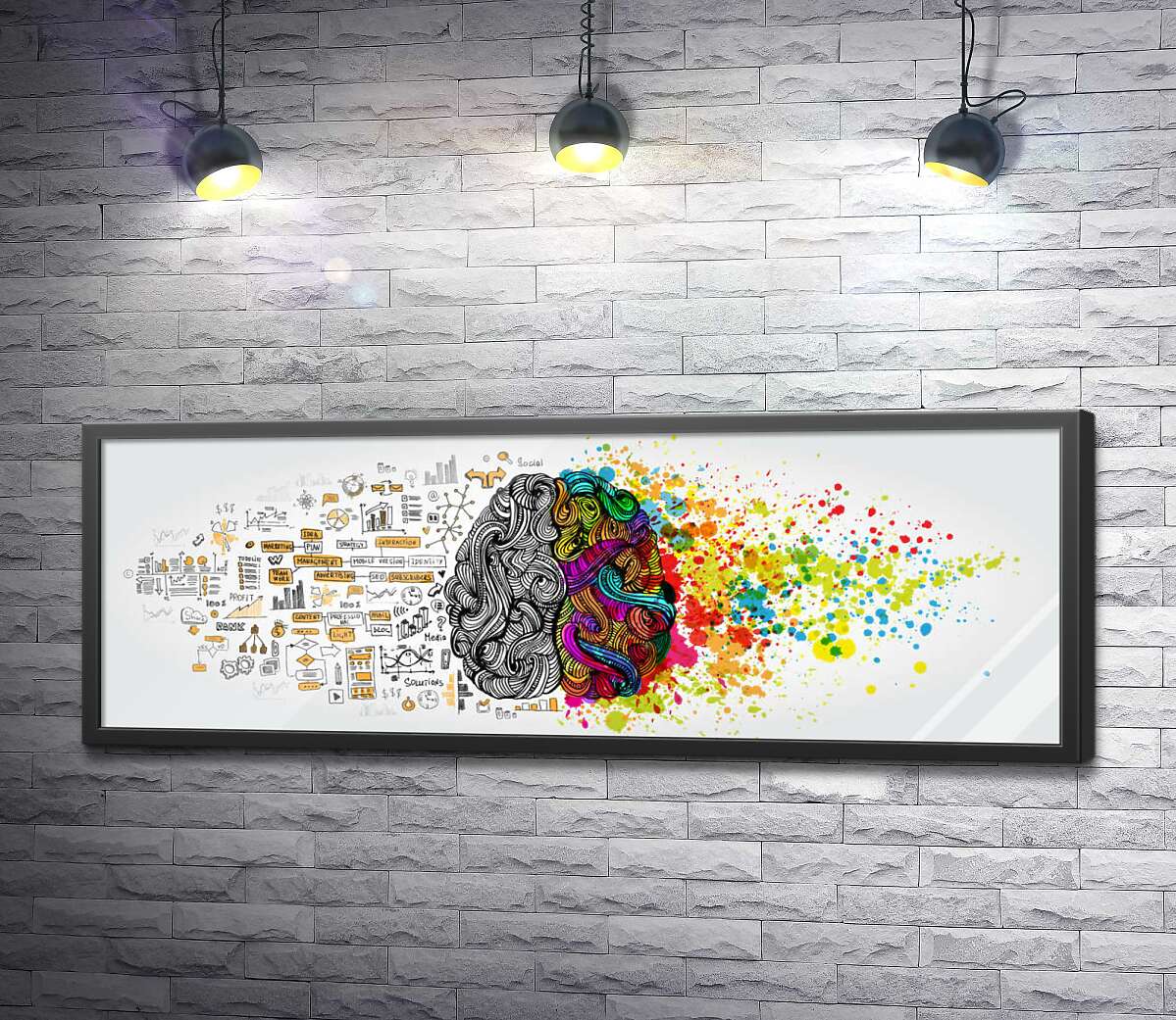 постер Техническая и творческая сторона мозга