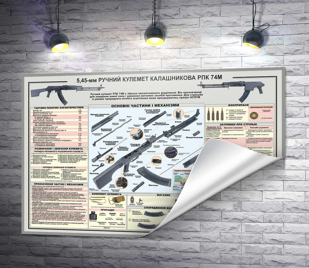 печать Плакат ручного пулемета Калашникова РПК 74М