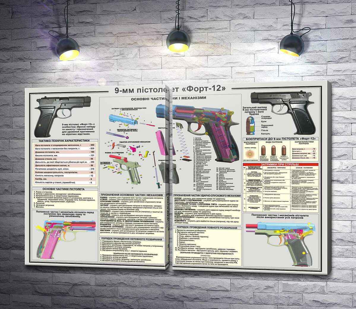 модульна картина Плакат пістолета Форт-12
