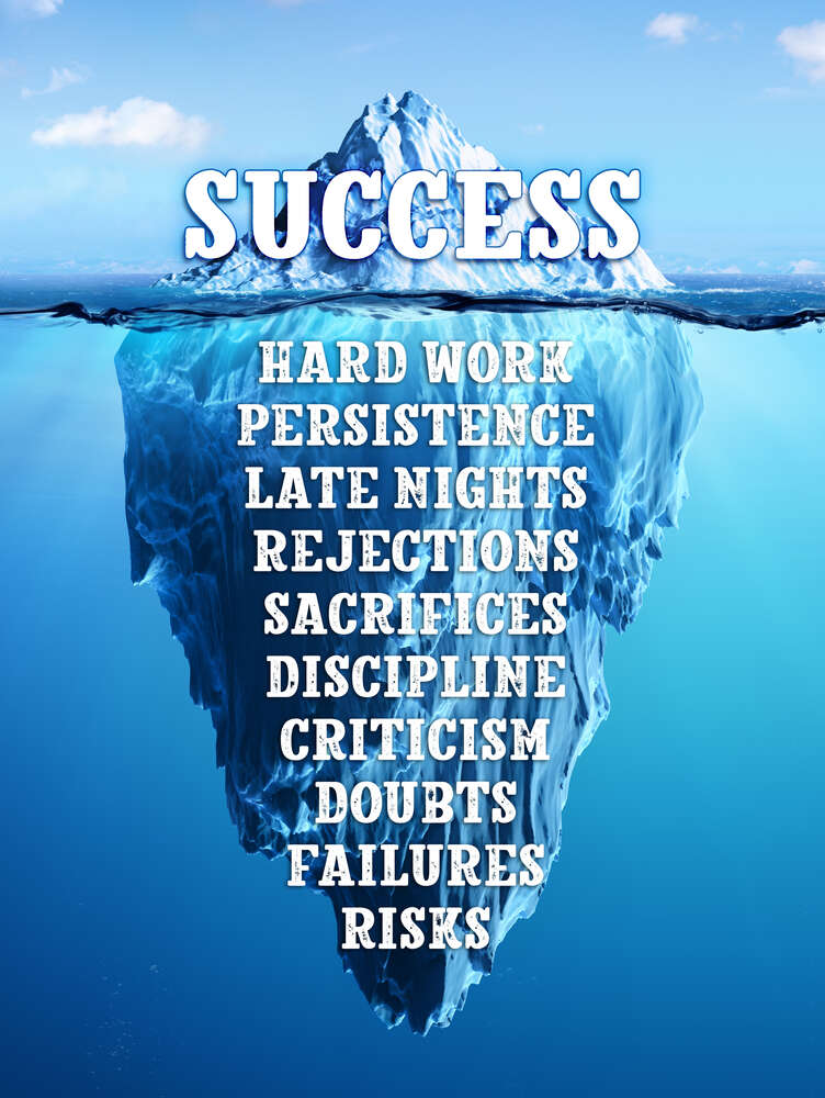 картина-постер Плакат "Путь к успеху"