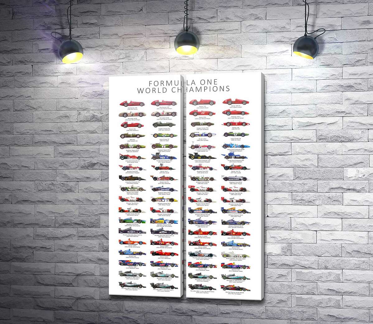 Модульная картина Машины Формулы 1 (Модуль №6)